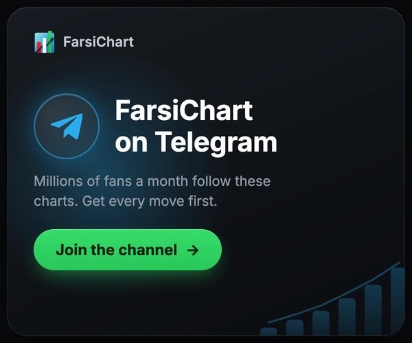 FarsiChart on Telegram — millions of fans a month follow these charts. Get every move first. Join the channel