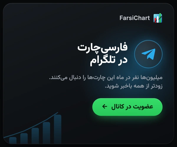 فارسیچارت در تلگرام، میلیونها نفر در ماه، اول از همه باخبر شوید. عضویت در کانال