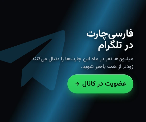 فارسیچارت در تلگرام، میلیونها نفر در ماه، اول از همه باخبر شوید. عضویت در کانال