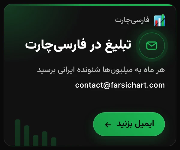 تبلیغ در فارسی‌چارت، هر ماه به میلیون‌ها شنونده ایرانی برسید. ایمیل: contact@farsichart.com
