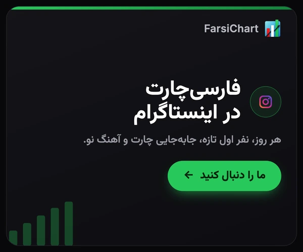 فارسی‌چارت در اینستاگرام، هر روز نفر اول تازه، جابه‌جایی چارت و آهنگ نو. ما را دنبال کنید