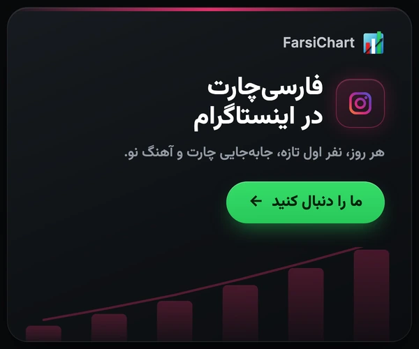 فارسیچارت در اینستاگرام، هر روز نفر اول تازه، جابهجایی چارت و آهنگ نو. ما را دنبال کنید