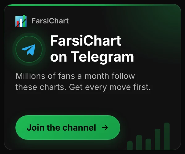 FarsiChart on Telegram — millions of fans a month follow these charts. Get every move first. Join the channel