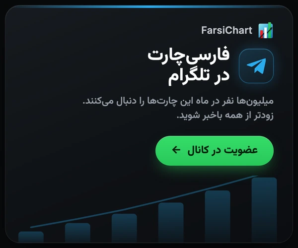 فارسیچارت در تلگرام، میلیونها نفر در ماه، اول از همه باخبر شوید. عضویت در کانال