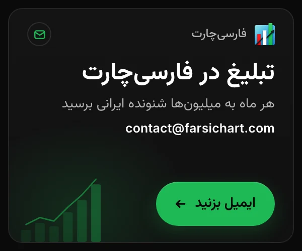 تبلیغ در فارسی‌چارت، هر ماه به میلیون‌ها شنونده ایرانی برسید. ایمیل: contact@farsichart.com