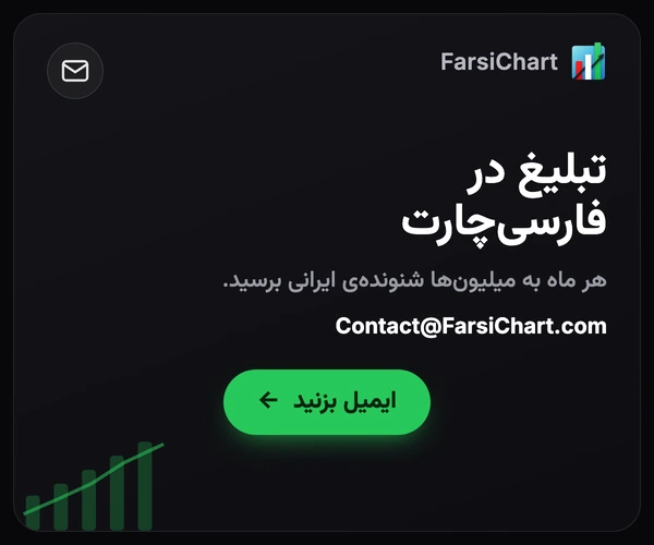 تبلیغ در فارسیچارت، هر ماه به میلیونها شنونده ایرانی برسید. ایمیل: Contact@FarsiChart.com