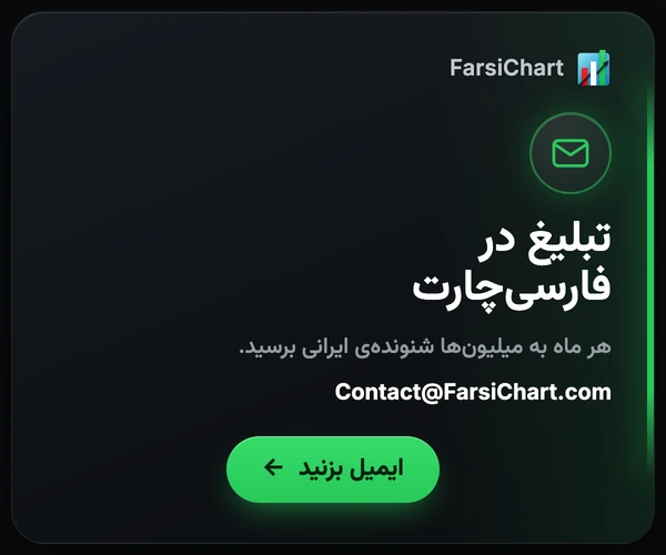 تبلیغ در فارسیچارت، هر ماه به میلیونها شنونده ایرانی برسید. ایمیل: Contact@FarsiChart.com