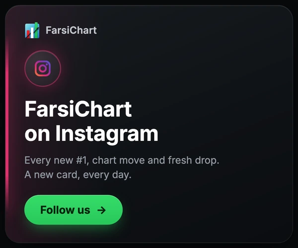 FarsiChart on Instagram — every new #1, chart move and fresh drop, as a card, every day. Follow us