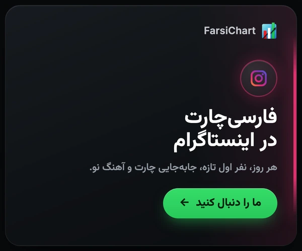 فارسیچارت در اینستاگرام، هر روز نفر اول تازه، جابهجایی چارت و آهنگ نو. ما را دنبال کنید