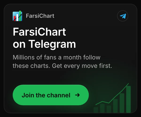 FarsiChart on Telegram — millions of fans a month follow these charts. Get every move first. Join the channel