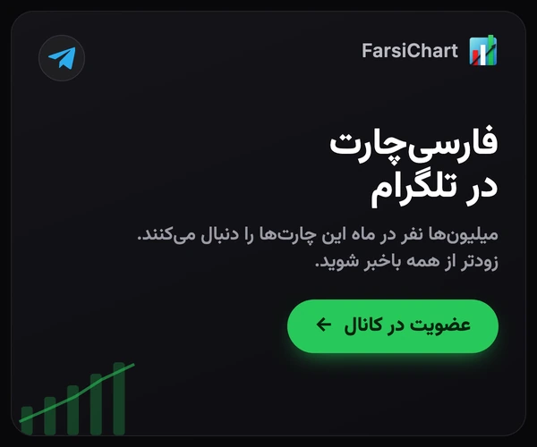 فارسیچارت در تلگرام، میلیونها نفر در ماه، اول از همه باخبر شوید. عضویت در کانال