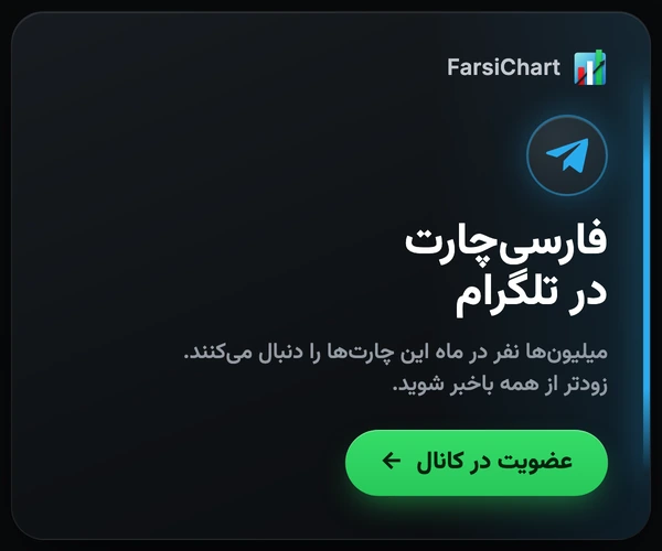 فارسیچارت در تلگرام، میلیونها نفر در ماه، اول از همه باخبر شوید. عضویت در کانال