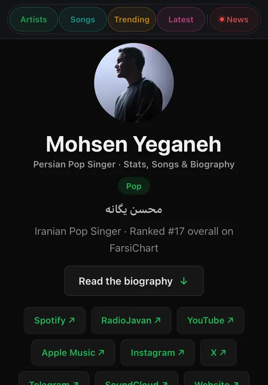 A FarsiChart artist page