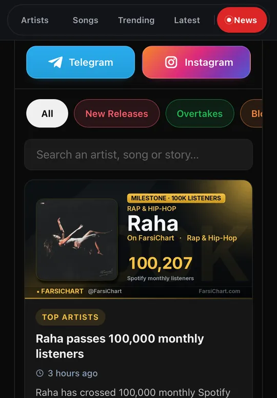 FarsiChart’s live music news