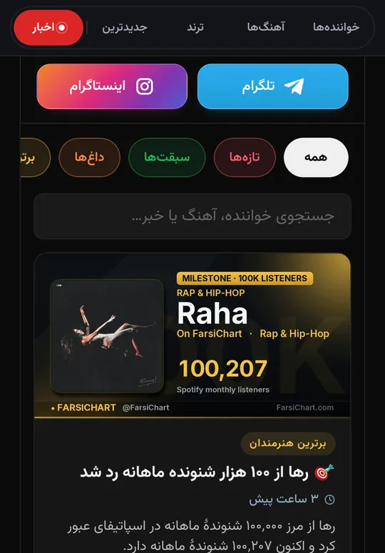 اخبار زندهٔ موسیقی در فارسی‌چارت